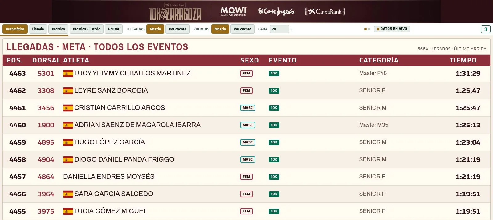 RaceGoLive finish screen showing the latest finishers in a 10 km race